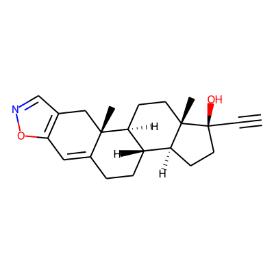 DANAZOL
