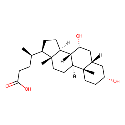 CHENODIOL