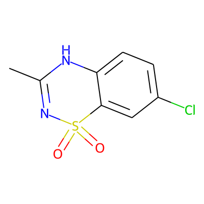 DIAZOXIDE