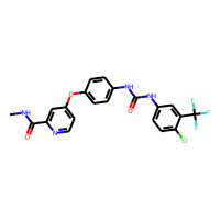 SORAFENIB