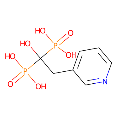RISEDRONATE SODIUM